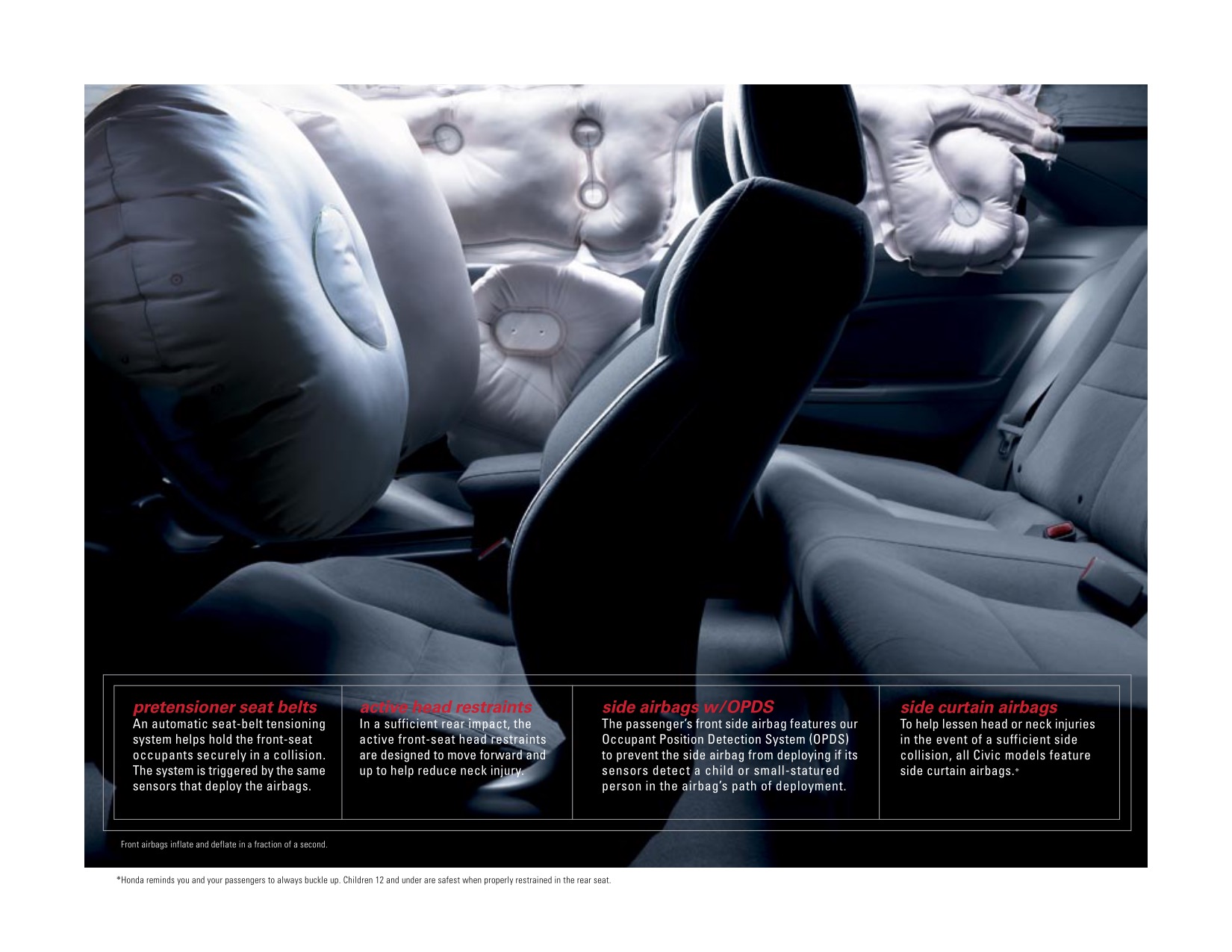 2008 Honda Civic Coupe Brochure Page 5